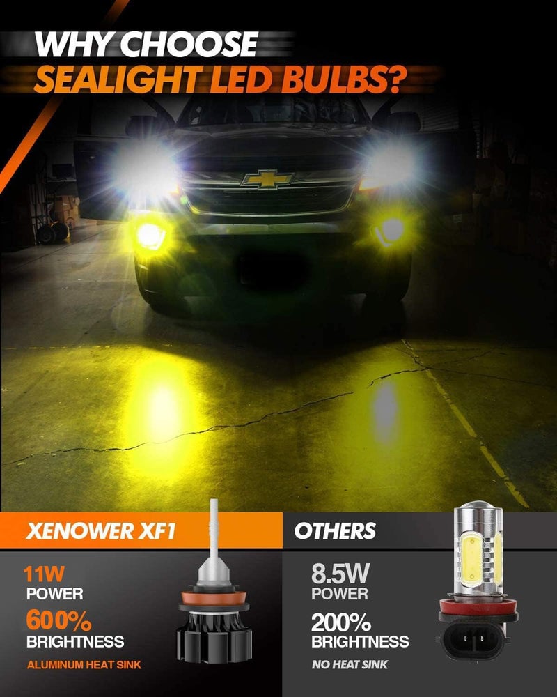 SEALIGHT H8 H16 H11 LED Fog Light Bulbs Yellow, 600% Brightness H11 Led Bulb Yellow Fog Lamps, 3000K Amber Strong Penetration H9 H8 Fog Light Bulb for Cars,Trucks, Plug and Play(Pack of 2) - Image 2